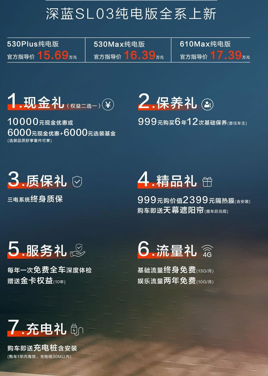 限时14.69万起,纯电中型车,无框门 大尾厢,深蓝sl03新款上市