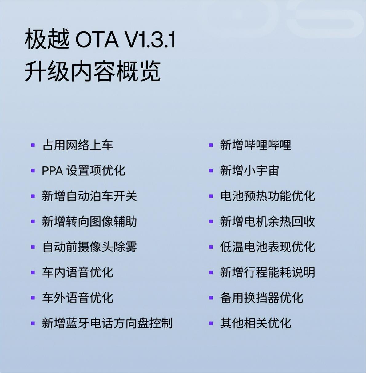 occ占用网络正式“上车” 极越01终于迎来全国“首个第一”?