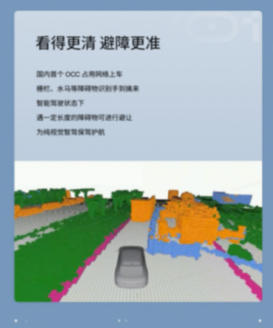 occ占用网络正式“上车” 极越01终于迎来全国“首个第一”?