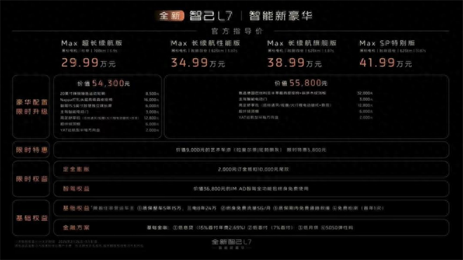 全系标配百余项智能豪华配置,全新智己l7焕新上市29.99万元起