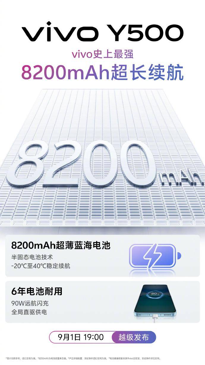 8200mah电池!vivo y500防水满级又抗摔,千元标杆