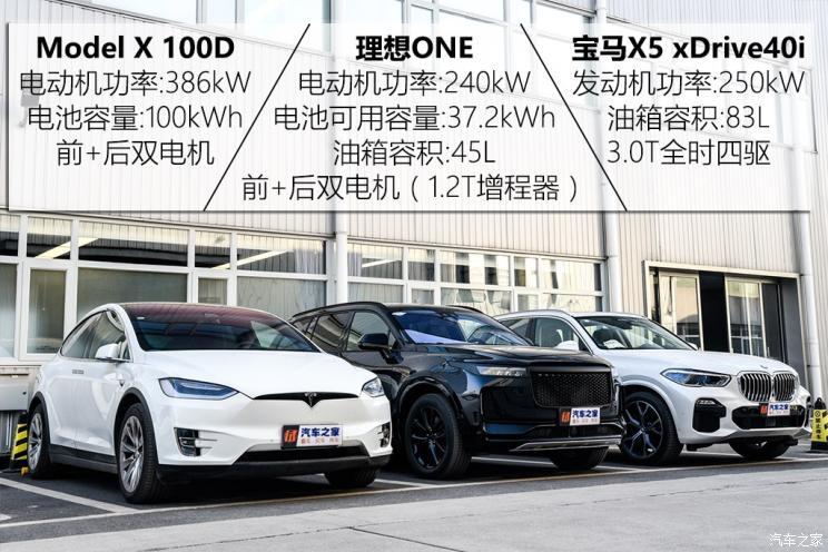 理想汽车:国产豪华品牌的崛起之路