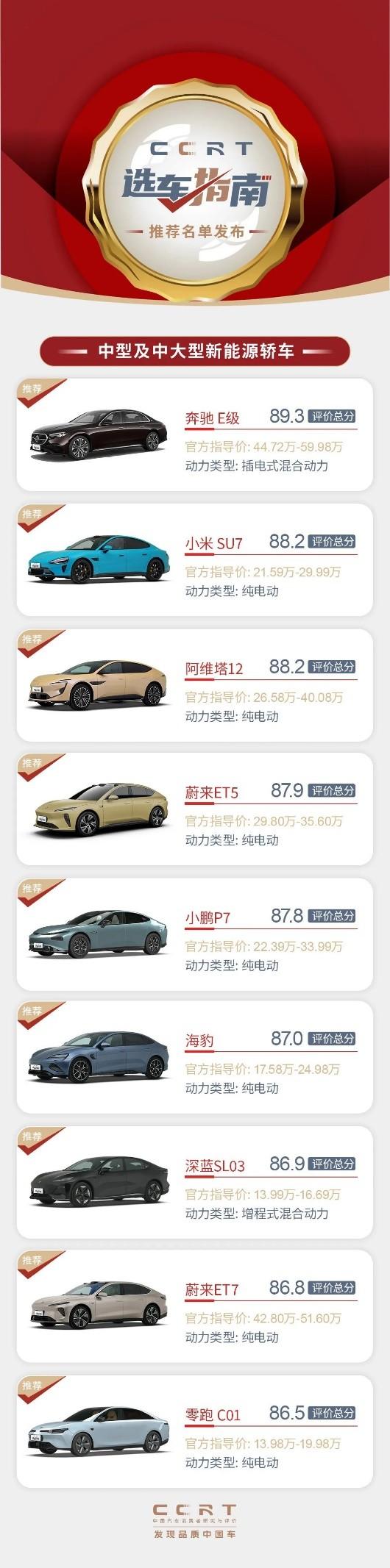 长度超5米起售价不足14万!零跑c01是怎么提升品价比的?