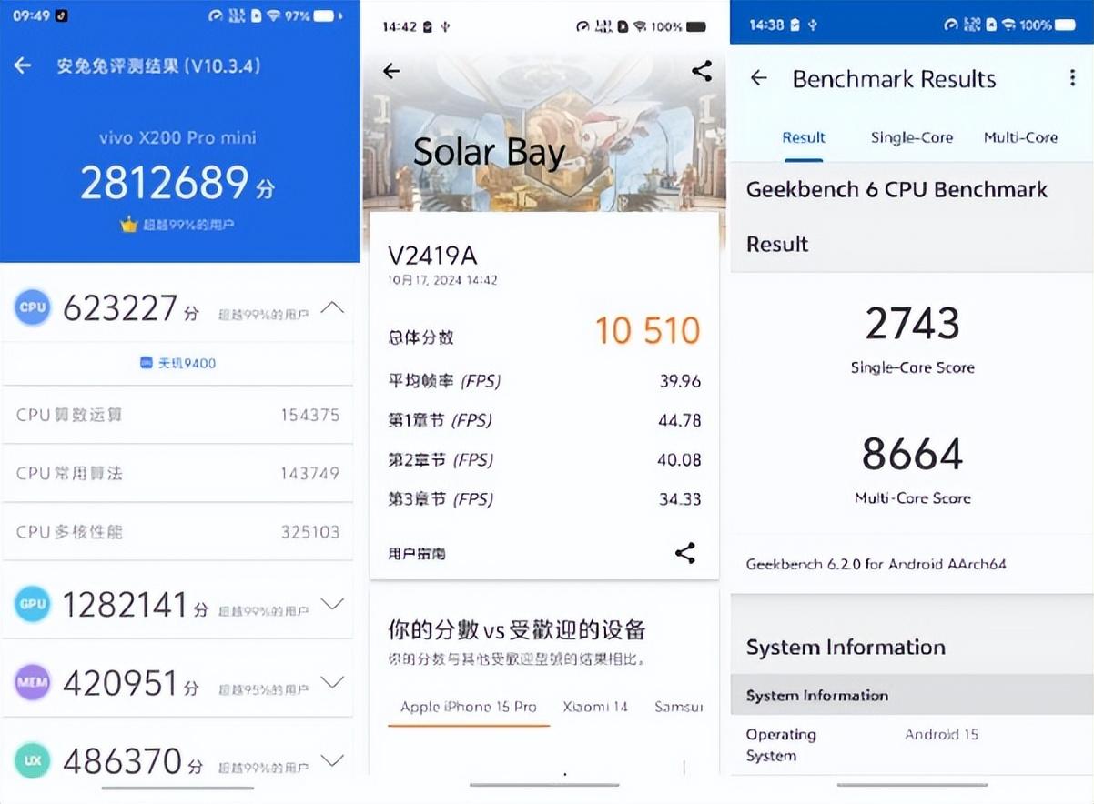 vivo x200 pro mini性能实测:先pro再mini