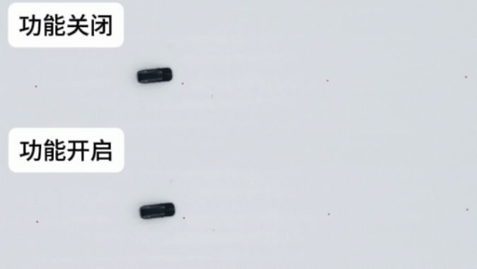 洞见领航 | 红旗底盘域控系统,开启自在生活第一步!