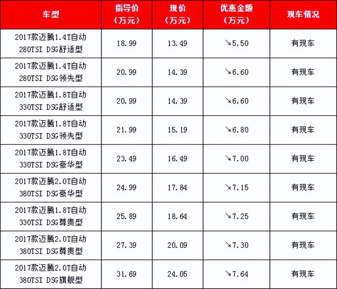 大众迈腾与帕萨特:纠结之选的深度剖析