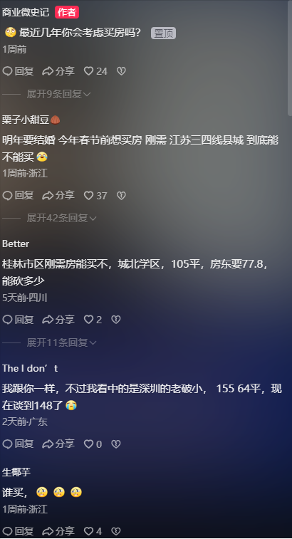 房价何时止跌回稳?揭开市场波动的真相!