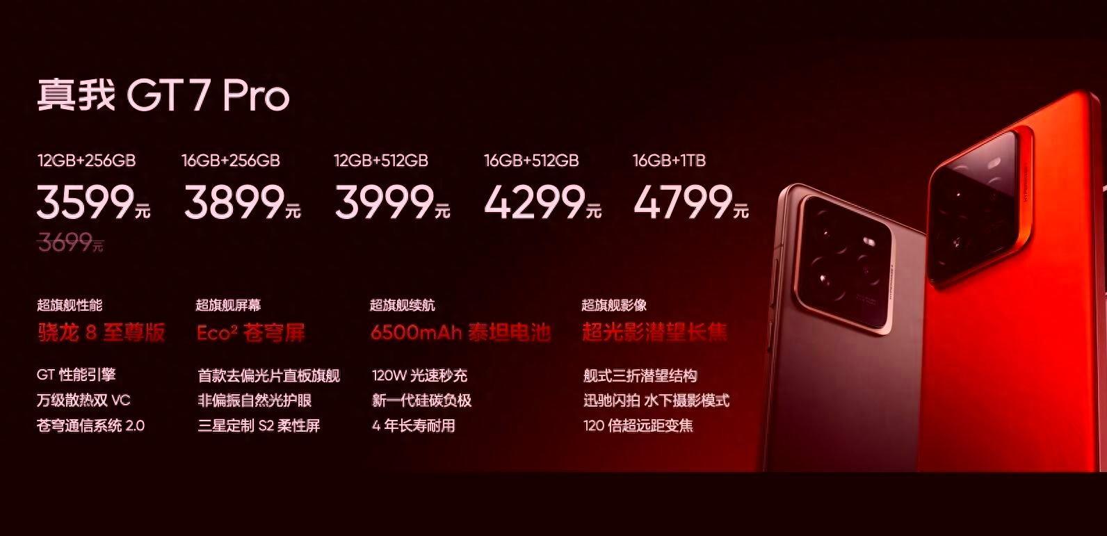 真我gt7pro发布,遮羞布掀开12 256g还不到3600!4个优点3个缺点