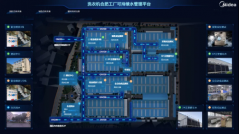 助力绿色低碳转型,美的洗衣机获行业首个产品水足迹认证