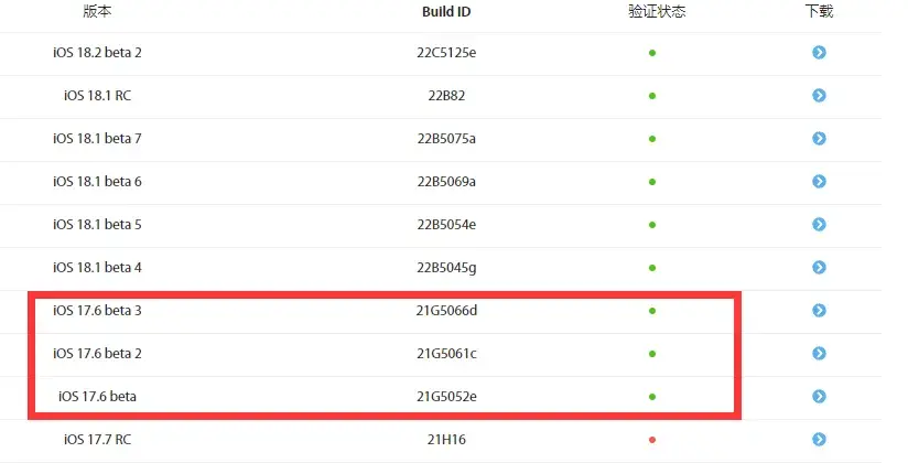 已确定!ios 18.0.1 和 17.7 已关闭,但有方法降级