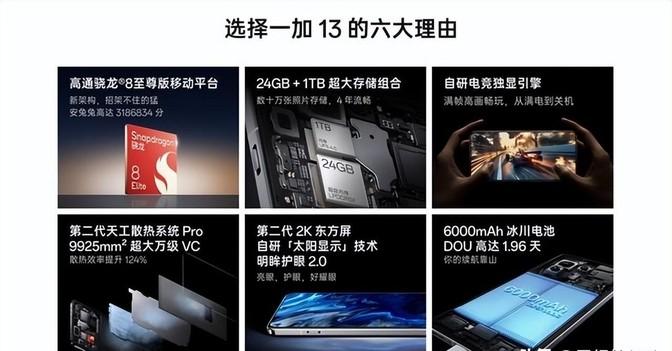 4499元!一加13发布:6000mah ip69防水 120倍长焦,喜欢吗?